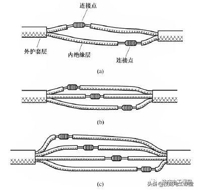 电工plc接线视频教程大全,全套电工电子版接线图