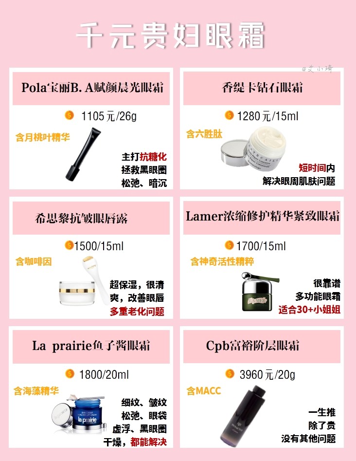 sk2眼霜和资生堂百优眼霜哪个好,丸美的眼霜好用还是943眼霜好用