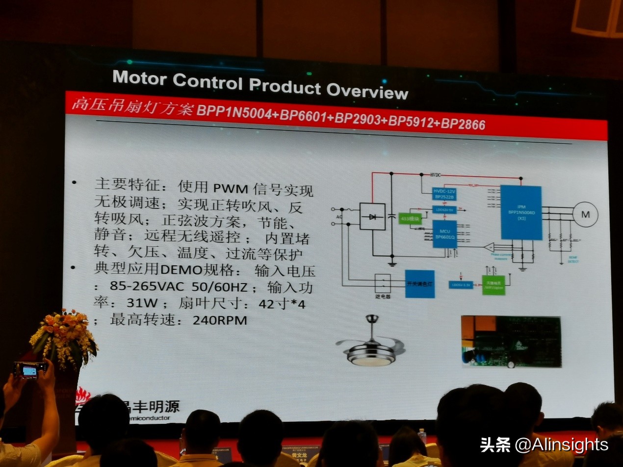 bldc电机有什么优缺点,bldc电机是最好的吗