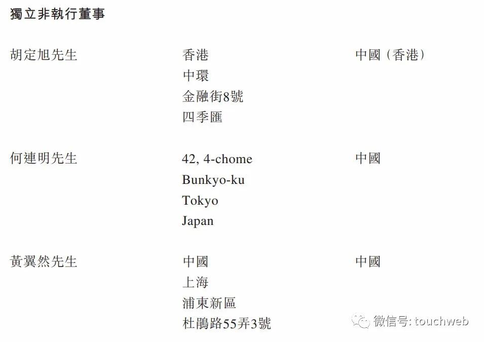 欧康维视上市:市值212亿港元淡马锡与博裕是基石投资者