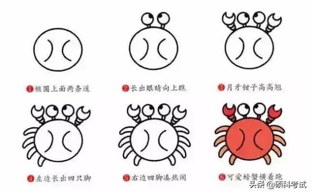 小孩子喜欢的简笔画可爱,非常适合孩子画的简笔画教程