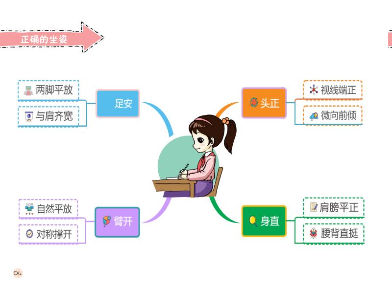 硬笔书法练字加盟,少儿硬笔书法培训班加盟哪家好