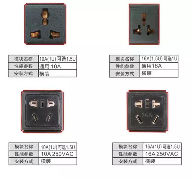 弱电智能化pdu怎么选,弱电智能化资料全套