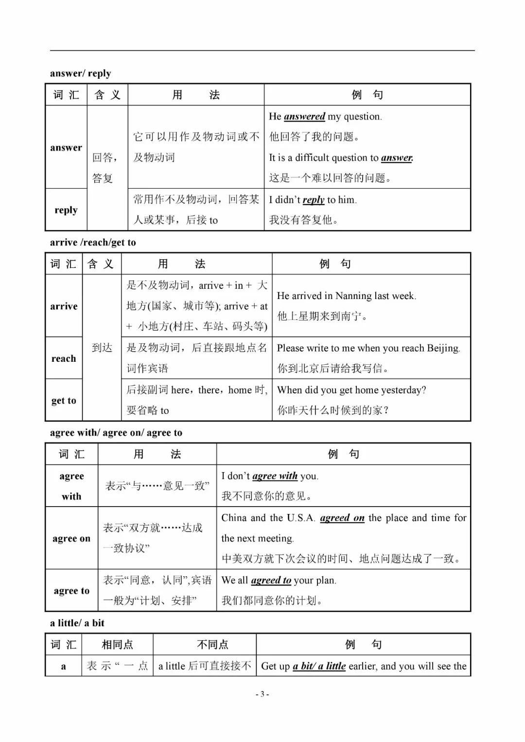 初中英语易混辨词讲解视频,初中英语中考词汇200句详解版