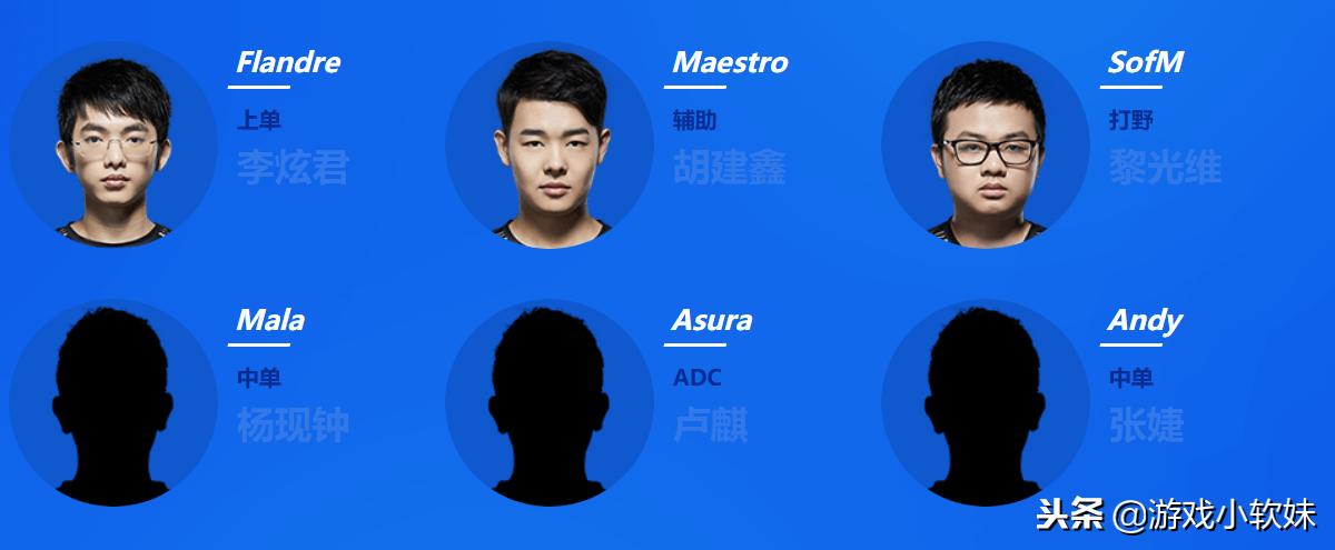 LPL十六支战队选手名单出炉:当初的“别问问就是RW”成转会笑谈