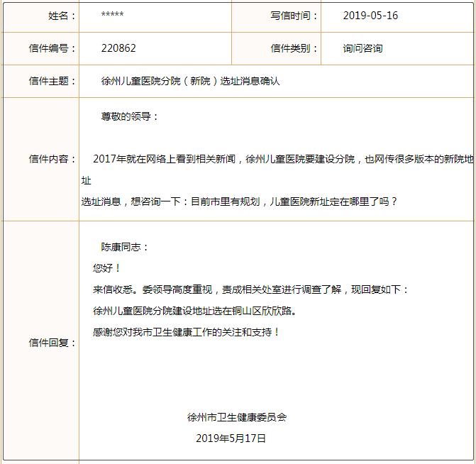 282亩，2000个床位！徐州市儿童医院新院选址在这里