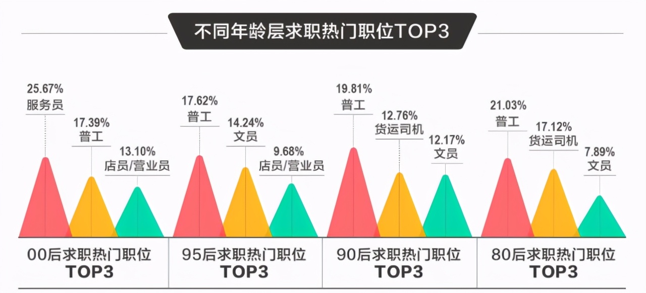 工厂上班组装苹果手机,电子厂组装iphone