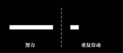 风水轮流转谁人背后不被人说,风水轮流转只有相对没有绝对