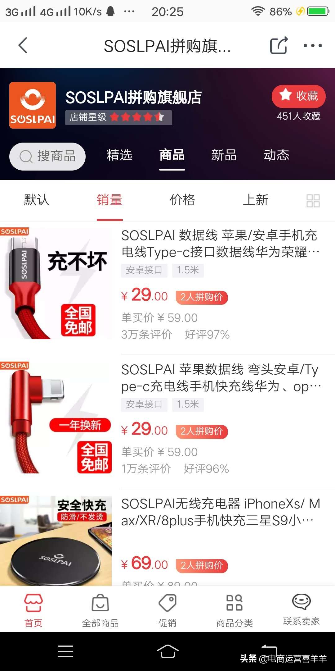 京东拼购和淘宝哪个好做,京东和拼多多开哪个网店更赚钱