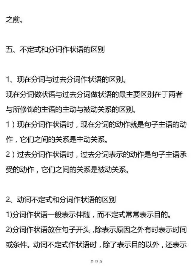 高中英语语法基础知识大全高中,高中英语语法考点全解