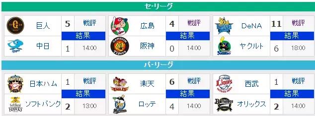 【中日双语学习】2019年5月19日NHK早七点