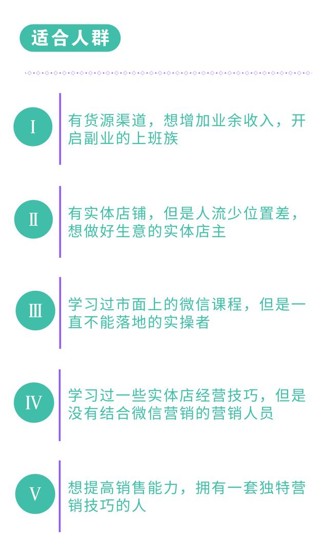 「超级干货」微信营销者必看：微信群日裂变1000+精准人群方法