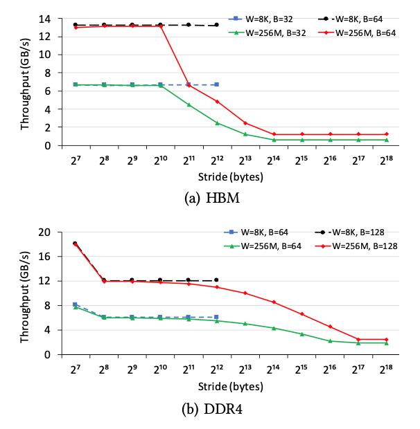 fpga开源,开源掌机fpga