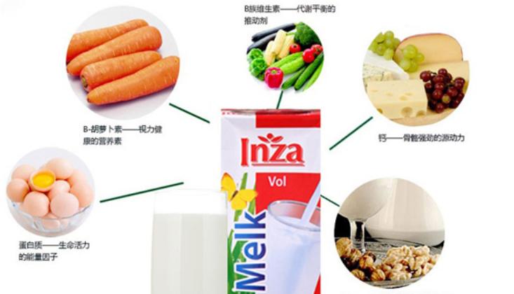 牛奶挑选小技巧,选购好牛奶这几个方法让你不踩坑