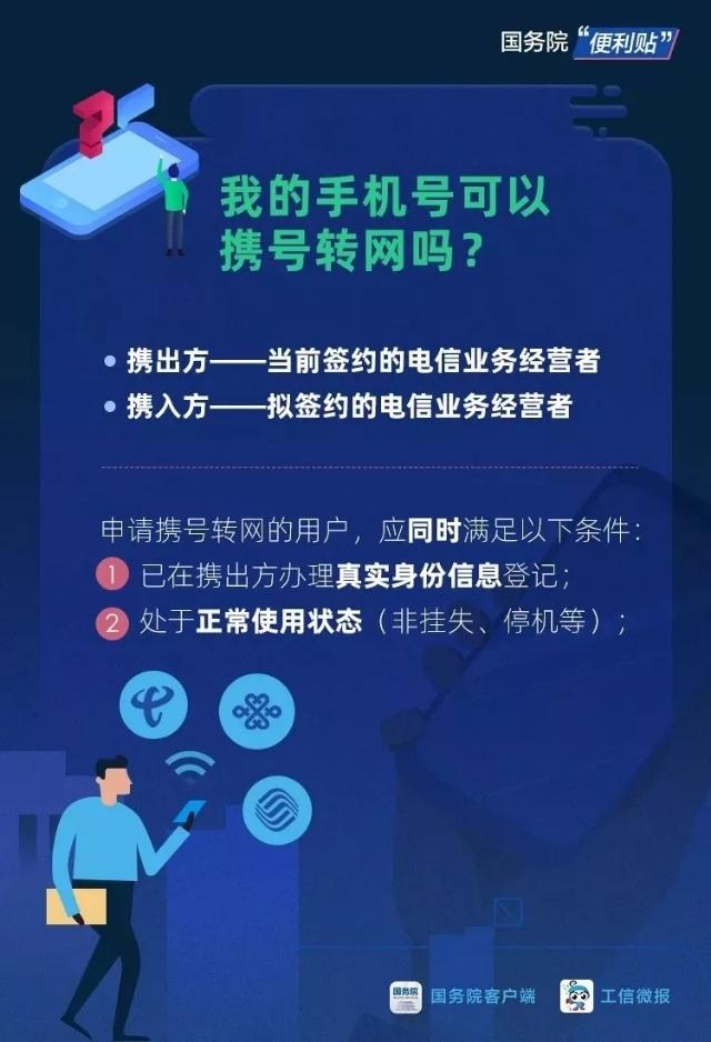 携号转网查询详细步骤,携号转网申请流程