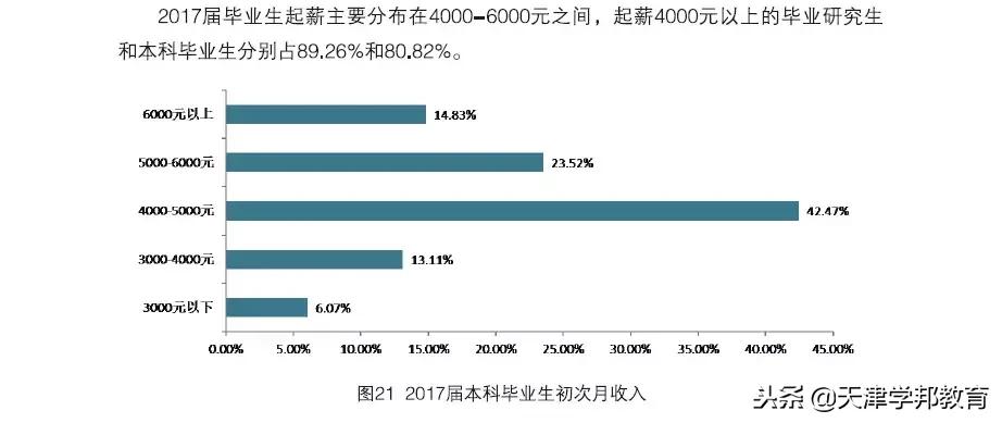 「每日一校」走进西北农林科技大学
