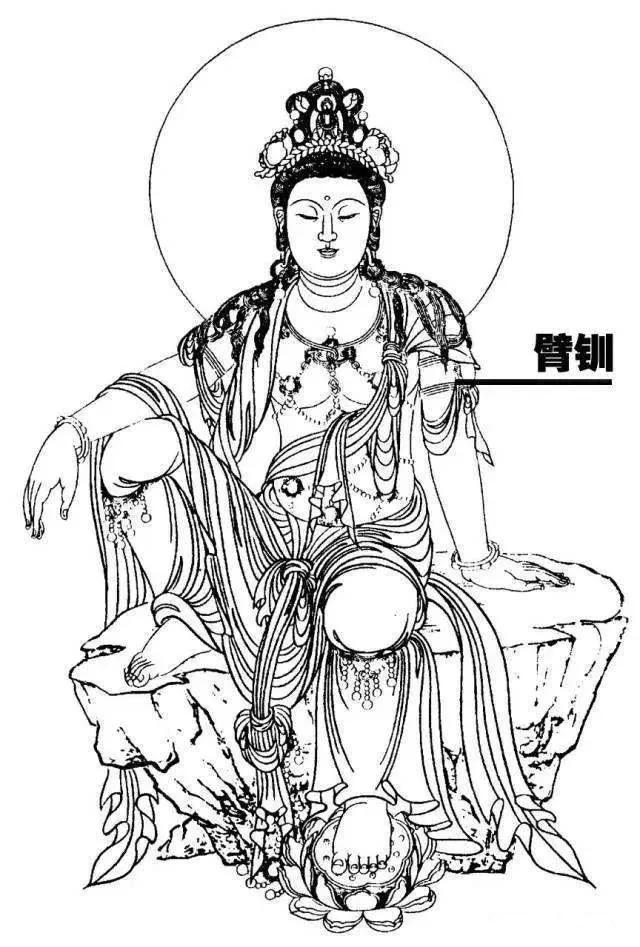 手镯有哪些种类图片,手镯种类大全图解不同材质