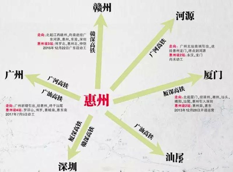 大亚湾临深未来趋势,惠州临深片区未来发展机遇