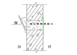 外墙抹灰需要做淋水试验吗,外墙淋水试验费用由谁承担