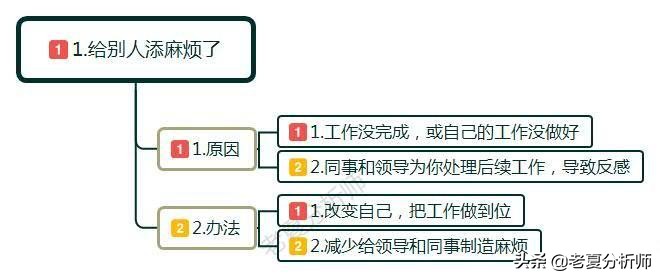 如何处理上司和同事之间的关系,上司和下属在一起了怎么办