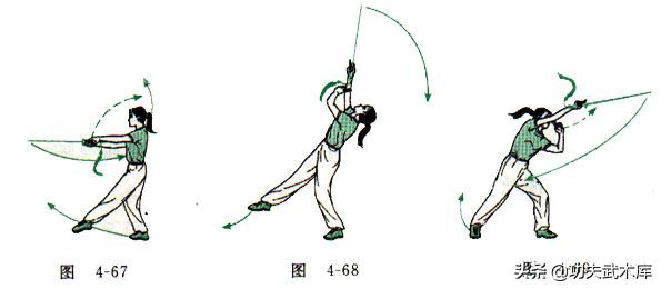 剑术入门套路十二式,中国剑术入门小套路