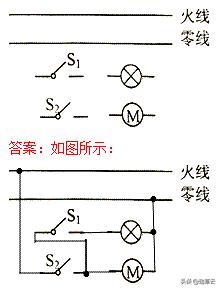 初中物理作图题归纳大全,初中物理作图题解题