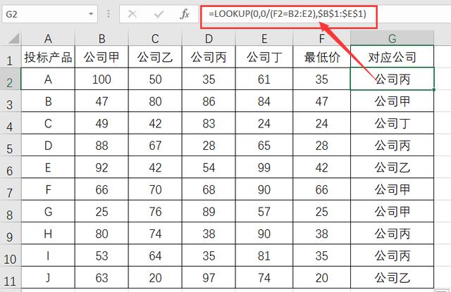 excel水平,excel如何计算最佳价格区间