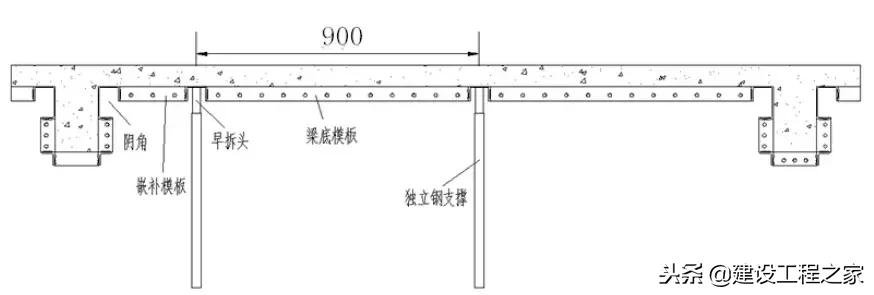 铝模板5天一层施工流程,万科铝模板施工视频
