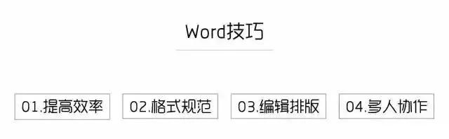 做标书word排版技巧大全,用word文档做标书如何生成目录