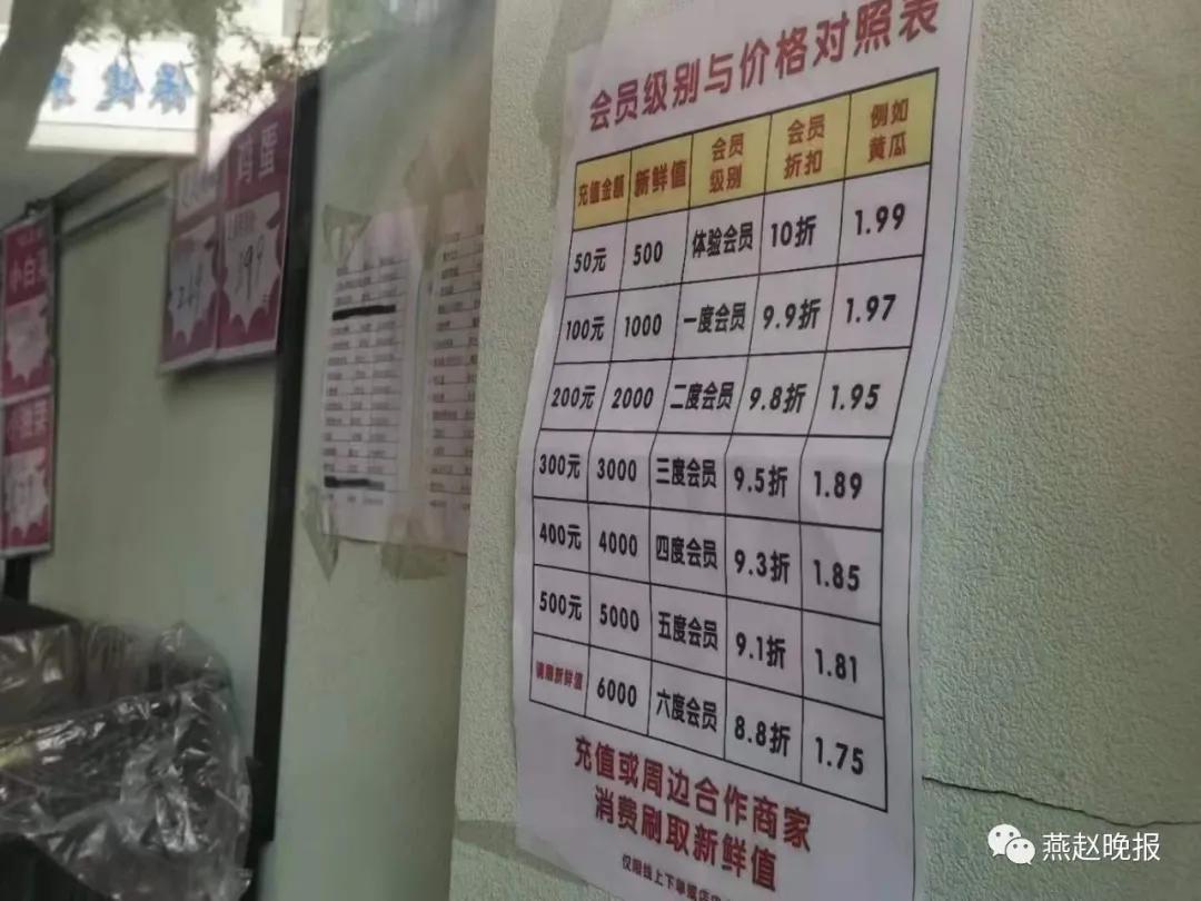 石家庄一蔬菜店充值买菜比批发市场还便宜，这样的便宜敢占吗？