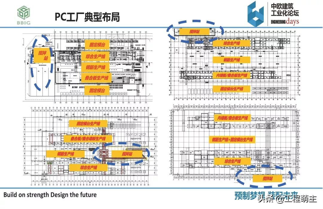 国内外装配式结构体系，预制构件品种及生产工艺