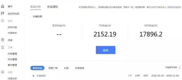 自媒体引流招商项目,自媒体项目招商加盟