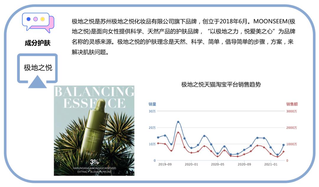 十大经典国货护肤品牌排行榜,十大最冷门国货护肤品品牌