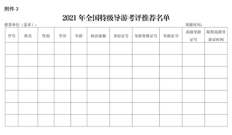 高级导游五年后如何考特级导游,高级导游升特级要几年最新政策