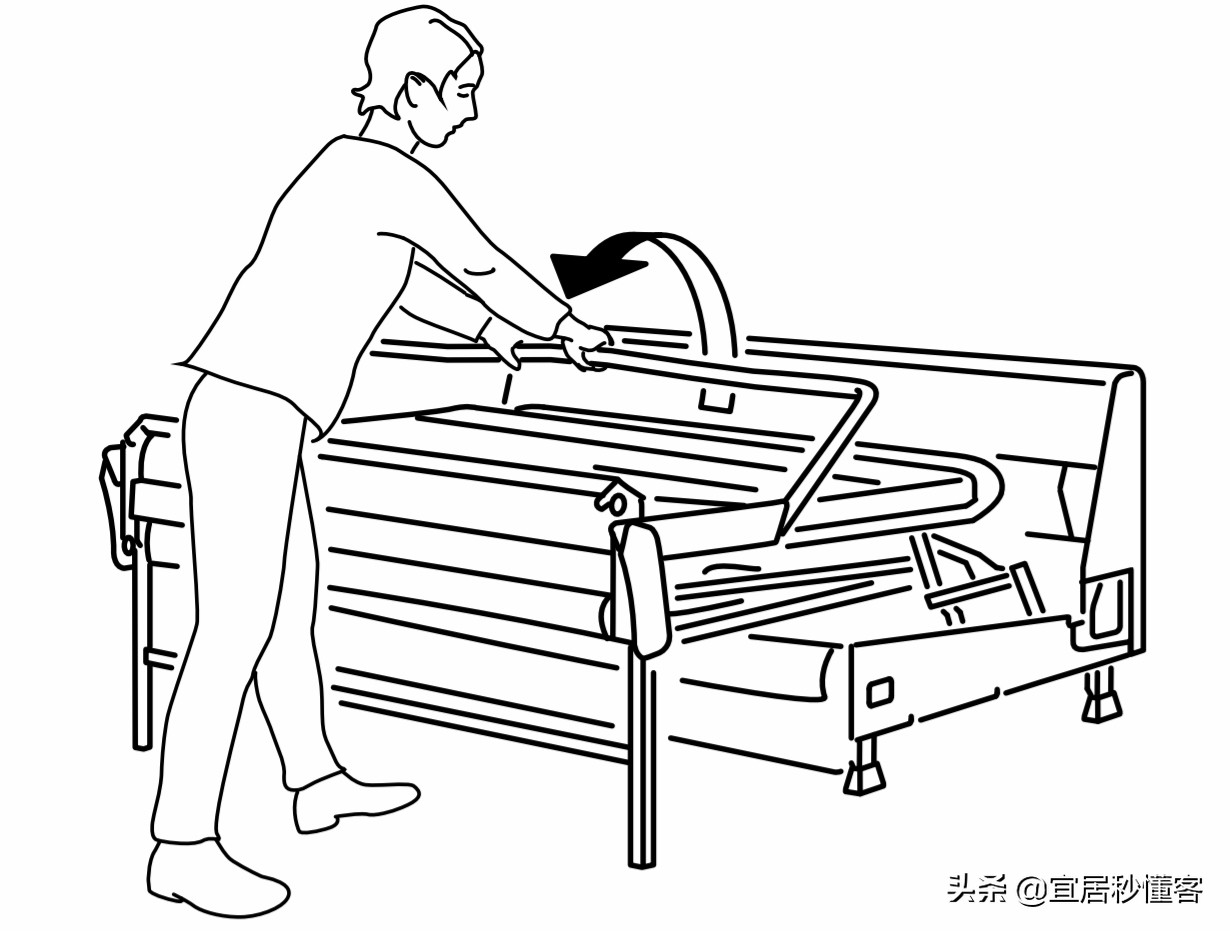 瀹滃鍗у瀹跺叿,瀹滃瀹跺叿鍗у