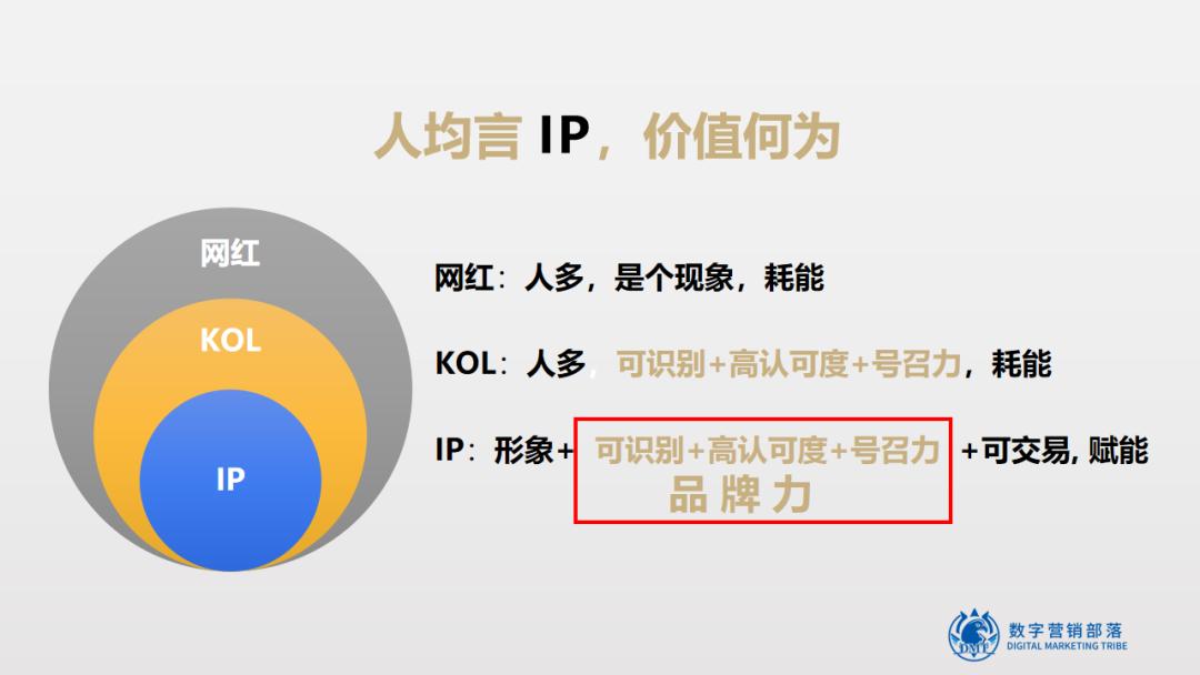 大嘴猴啥时候火的,大嘴猴哪年火起来的