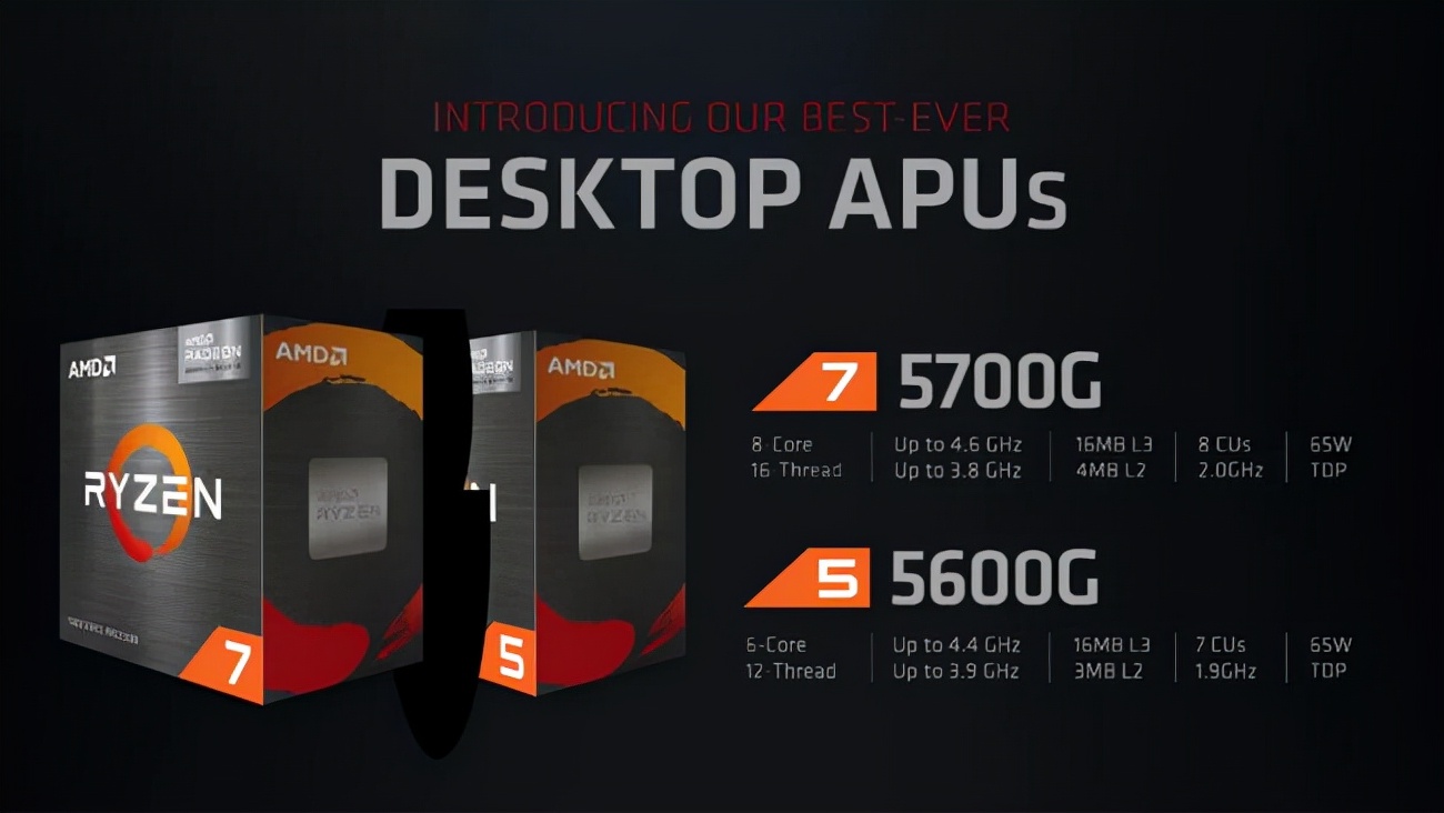 新款amd锐龙cpu支持win7,amd最新锐龙r3