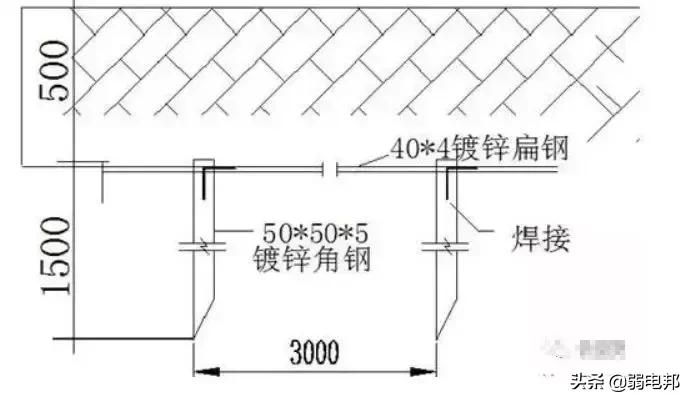 监控杆安装与预埋线,直埋监控杆基础需要钢筋吗