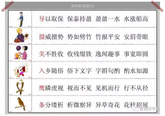 成语接龙教学简单易懂,成语接龙小程序