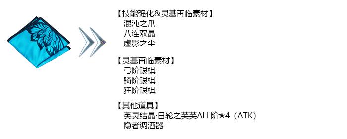 fgo国服2024活动时间表,fgo国服2023活动时间表一览