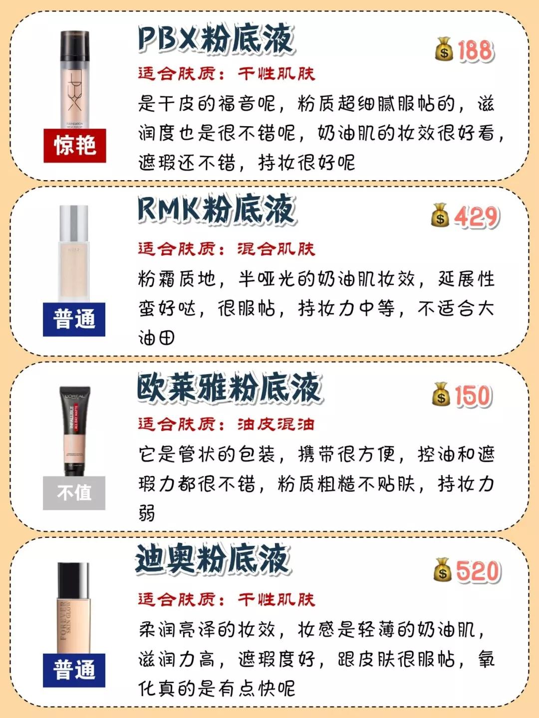 油皮哪一款大牌粉底液好用,好用的粉底液推荐平价新手油皮