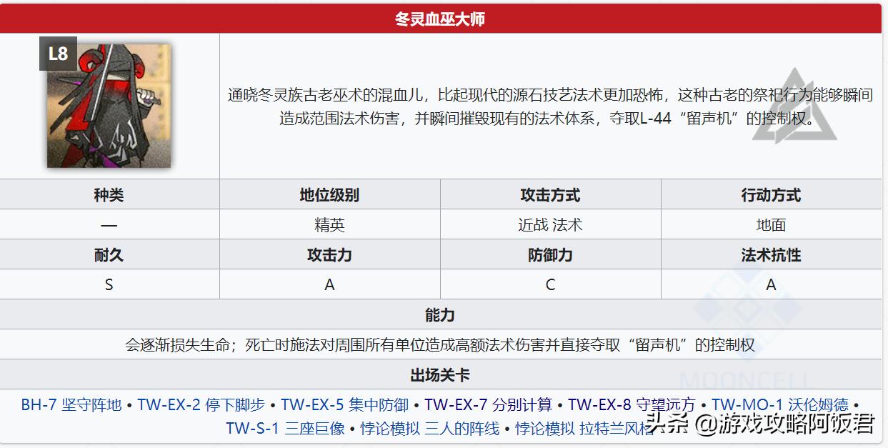 明日方舟沃伦姆德机制,明日方舟沃伦姆德复刻活动