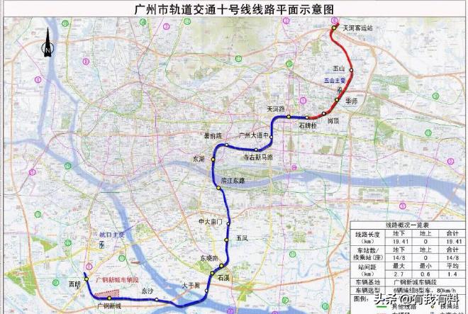 广州地铁10号线首通段开通时间,广州地铁10号线什么时候开通