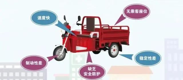 运城临猗交警严查三轮车违法行为,交警大队农用车辆违法载人整治