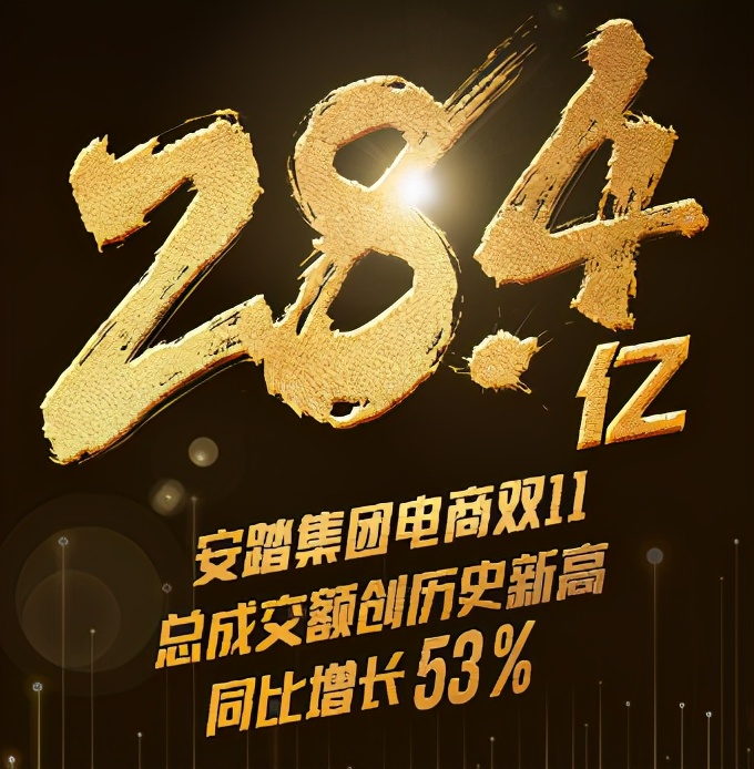 安踏集团双11收入超18亿元,安踏电商发展现状