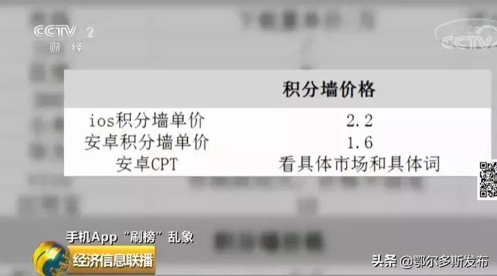 机刷8毛,人刷2块2!某些APP排名竟是这么刷来的?!