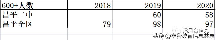 爸妈辛苦了一辈子买的房子,爸妈辛苦大半辈子买的房
