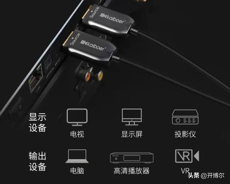 dp1.4和hdmi2.0哪个强,hdmi2.1接口是否兼容2.0