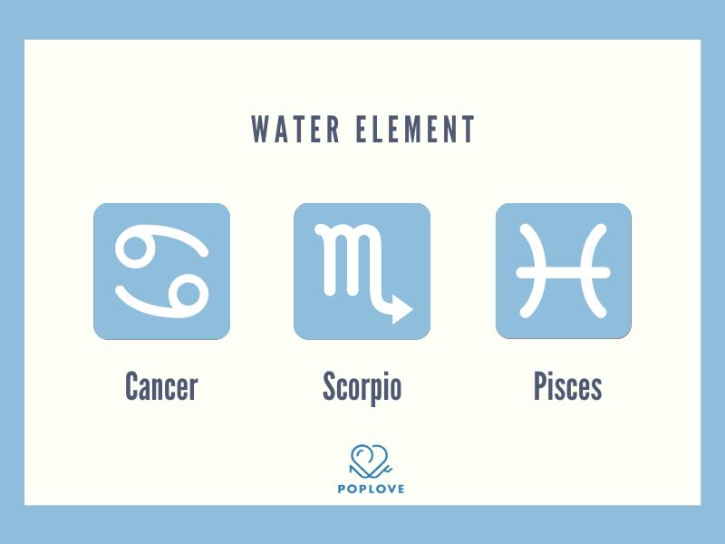 月亮星座更能反映你的本性,月亮星座的十二种状态和能量