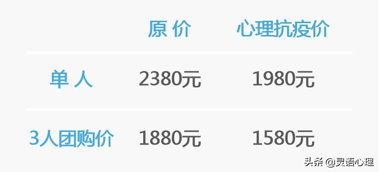 疫情心理出现问题怎么办,疫情过后心理疾病加重怎么办